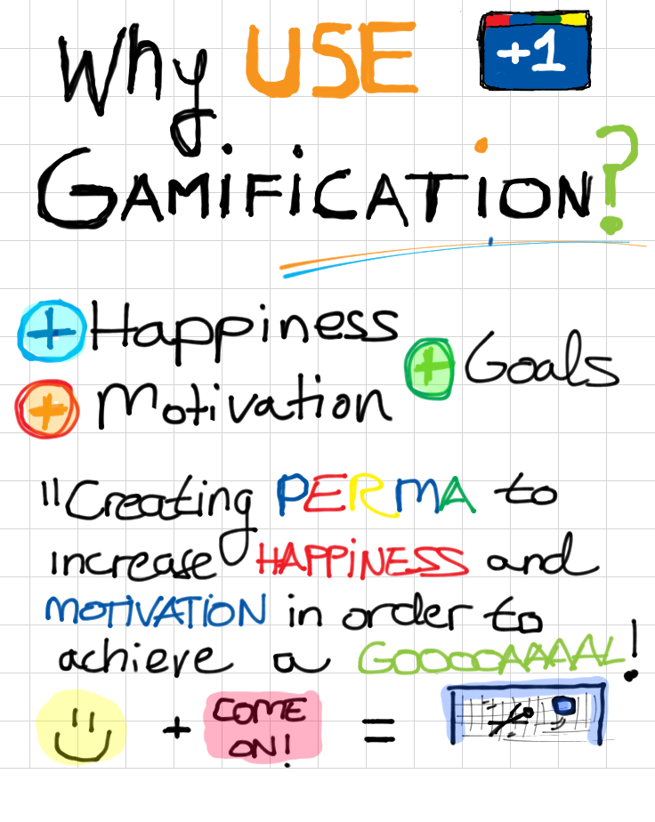 Che cos’è la gamification?