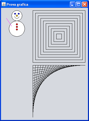 Disegnamo in una finestra con Java