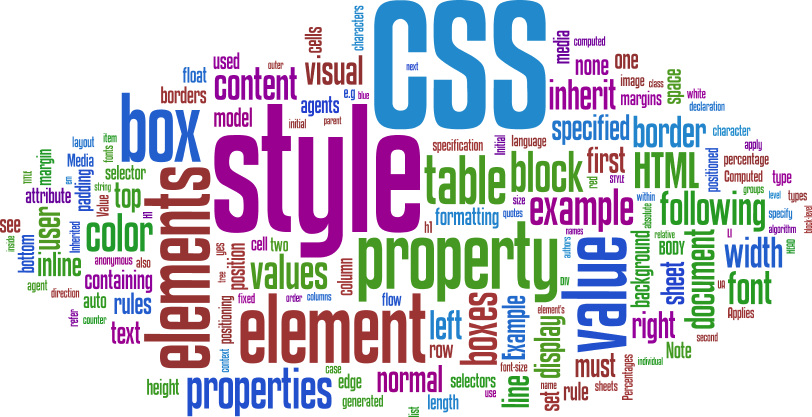 Web design con CSS